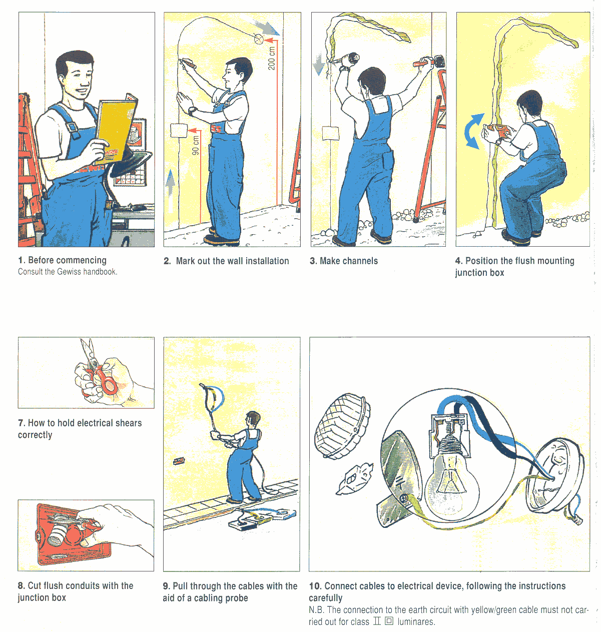 Flush mounting installation · English for Builidng Engineering